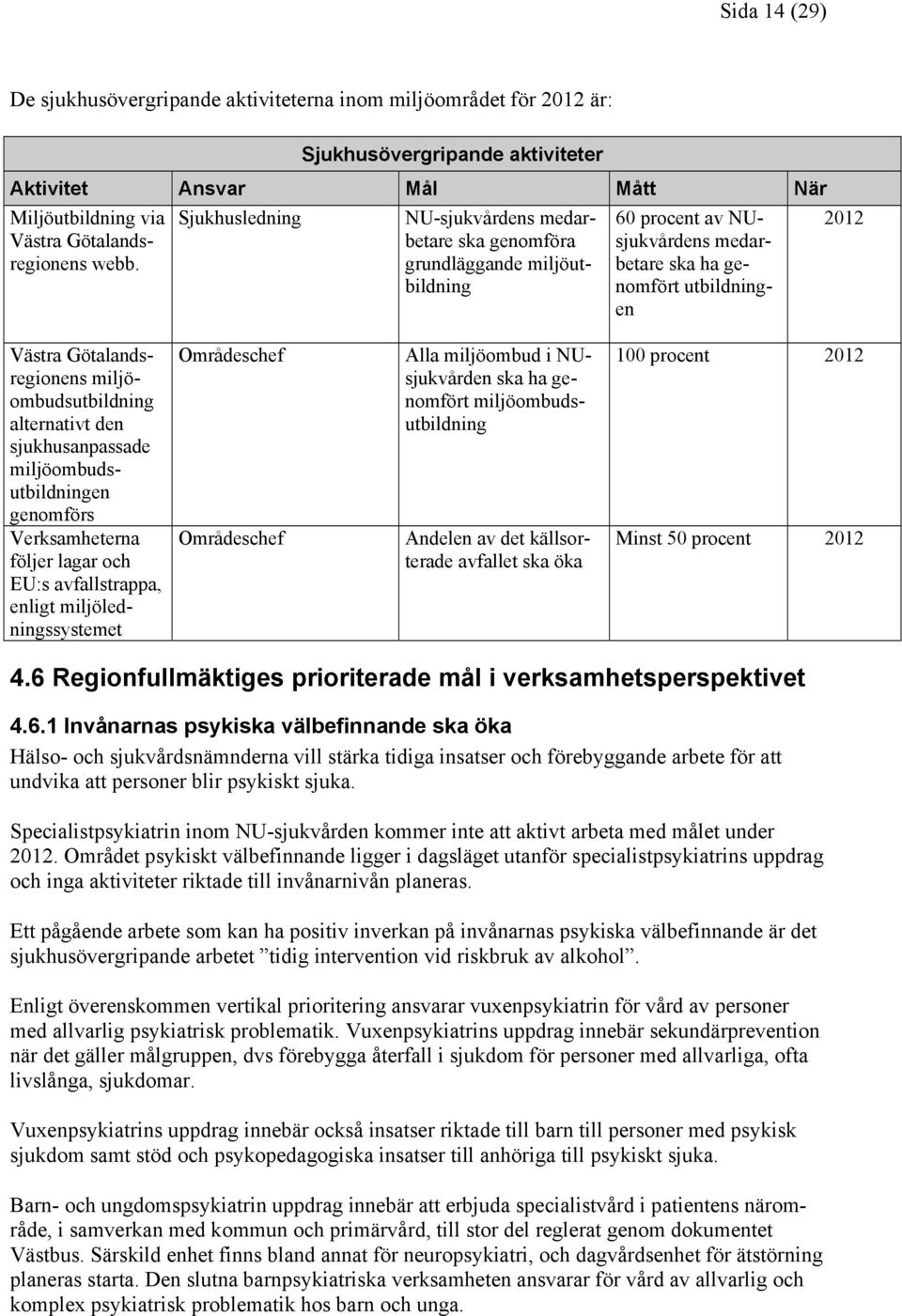 alternativt den sjukhusanpassade miljöombudsutbildningen genomförs Verksamheterna följer lagar och EU:s avfallstrappa, enligt miljöledningssystemet Alla miljöombud i NUsjukvården ska ha genomfört