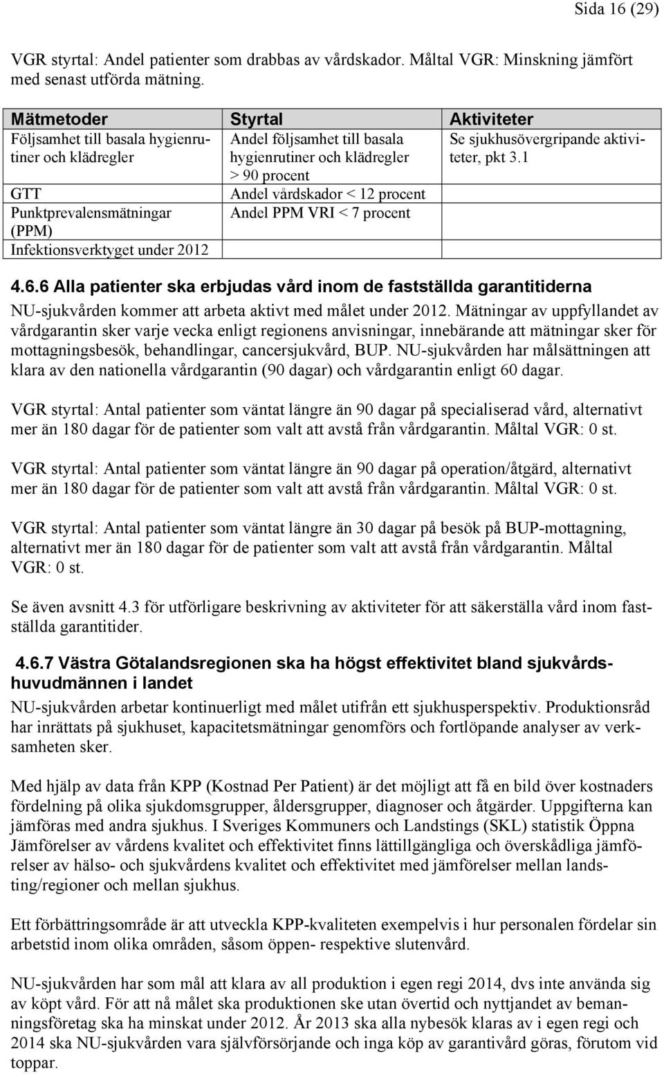 1 > 90 procent GTT Andel vårdskador < 12 procent Punktprevalensmätningar Andel PPM VRI < 7 procent (PPM) Infektionsverktyget under 4.6.