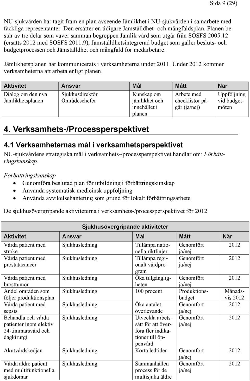 Jämställdhet och mångfald för medarbetare. Jämlikhetsplanen har kommunicerats i verksamheterna under 2011. Under kommer verksamheterna att arbeta enligt planen.