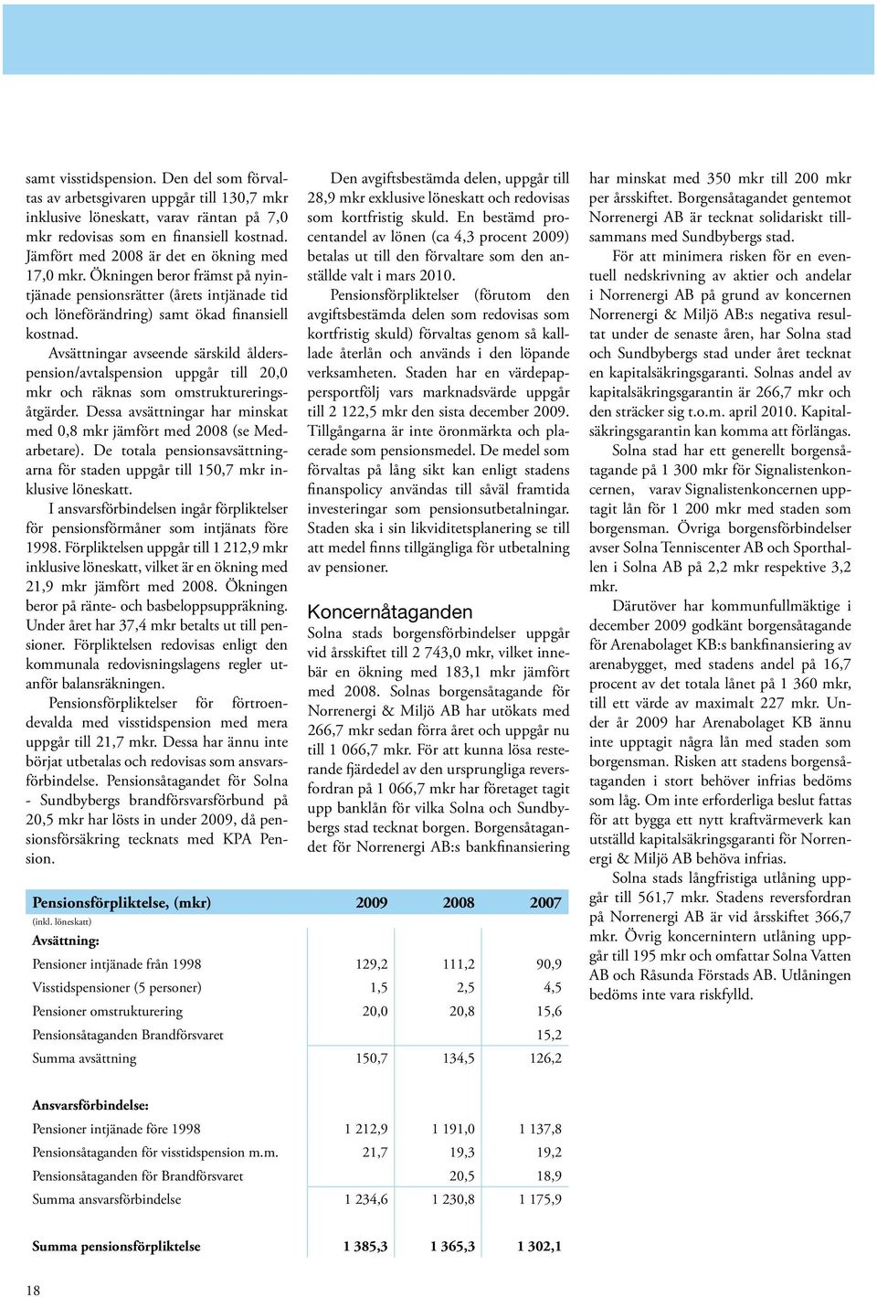 Avsättningar avseende särskild ålderspension/avtalspension uppgår till 20,0 mkr och räknas som omstruktureringsåtgärder. Dessa avsättningar har minskat med 0,8 mkr jämfört med 2008 (se Medarbetare).
