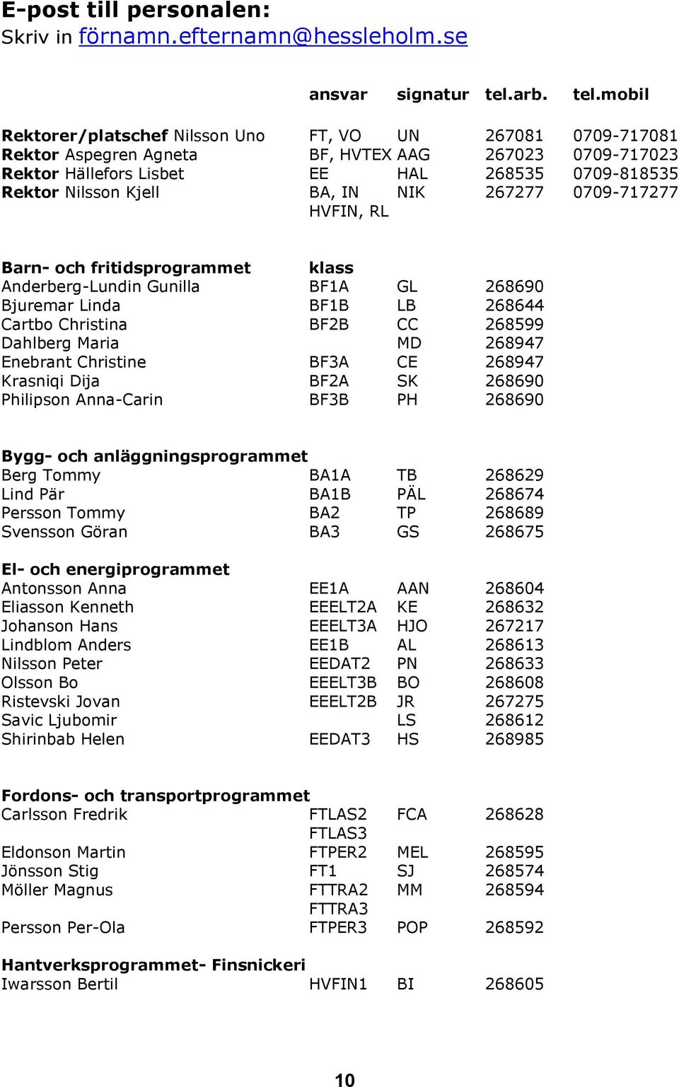 mobil Rektorer/platschef Nilsson Uno FT, VO UN 267081 0709-717081 Rektor Aspegren Agneta BF, HVTEX AAG 267023 0709-717023 Rektor Hällefors Lisbet EE HAL 268535 0709-818535 Rektor Nilsson Kjell BA, IN