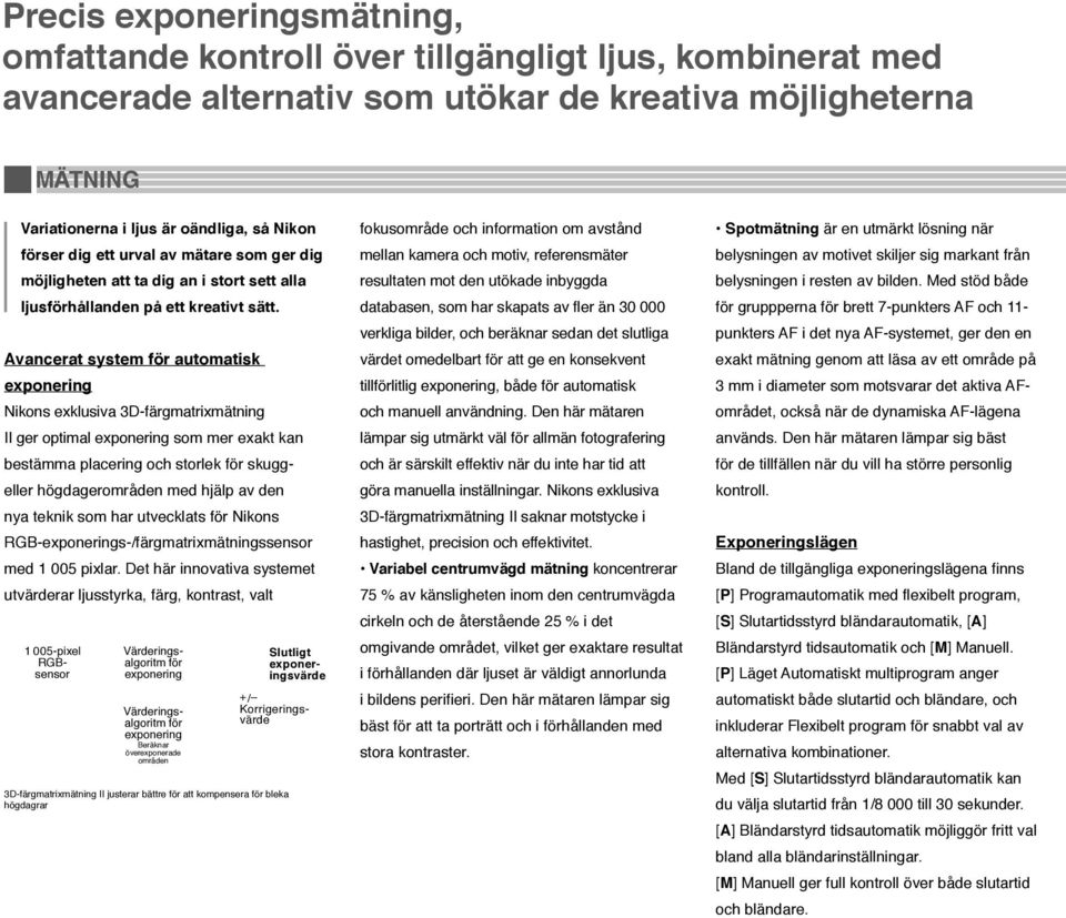 Avancerat system för automatisk exponering Nikons exklusiva 3D-färgmatrixmätning II ger optimal exponering som mer exakt kan bestämma placering och storlek för skuggeller högdagerområden med hjälp av
