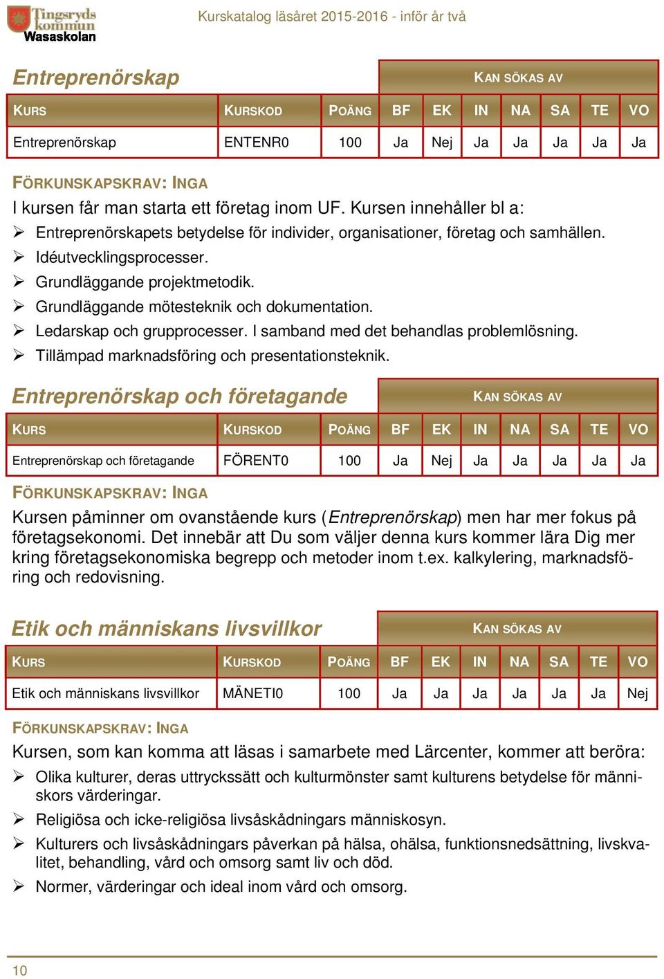 Grundläggande mötesteknik och dokumentation. Ledarskap och grupprocesser. I samband med det behandlas problemlösning. Tillämpad marknadsföring och presentationsteknik.