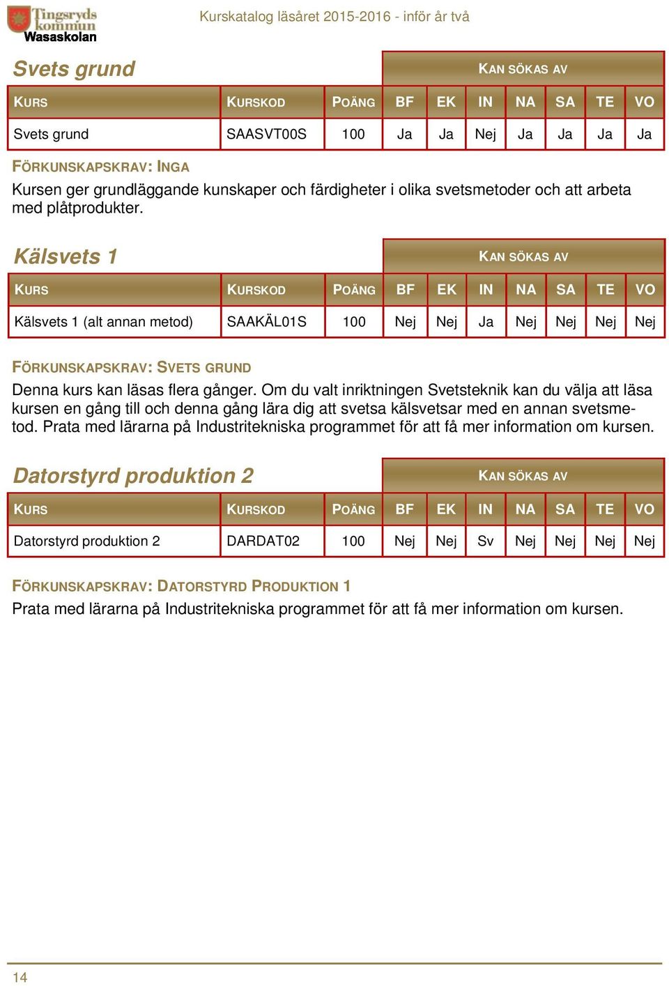 Kälsvets 1 BF EK IN NA SA TE VO Kälsvets 1 (alt annan metod) SAAKÄL01S 100 Nej Nej Ja Nej Nej Nej Nej FÖRKUNSKAPSKRAV: SVETS GRUND Denna kurs kan läsas flera gånger.
