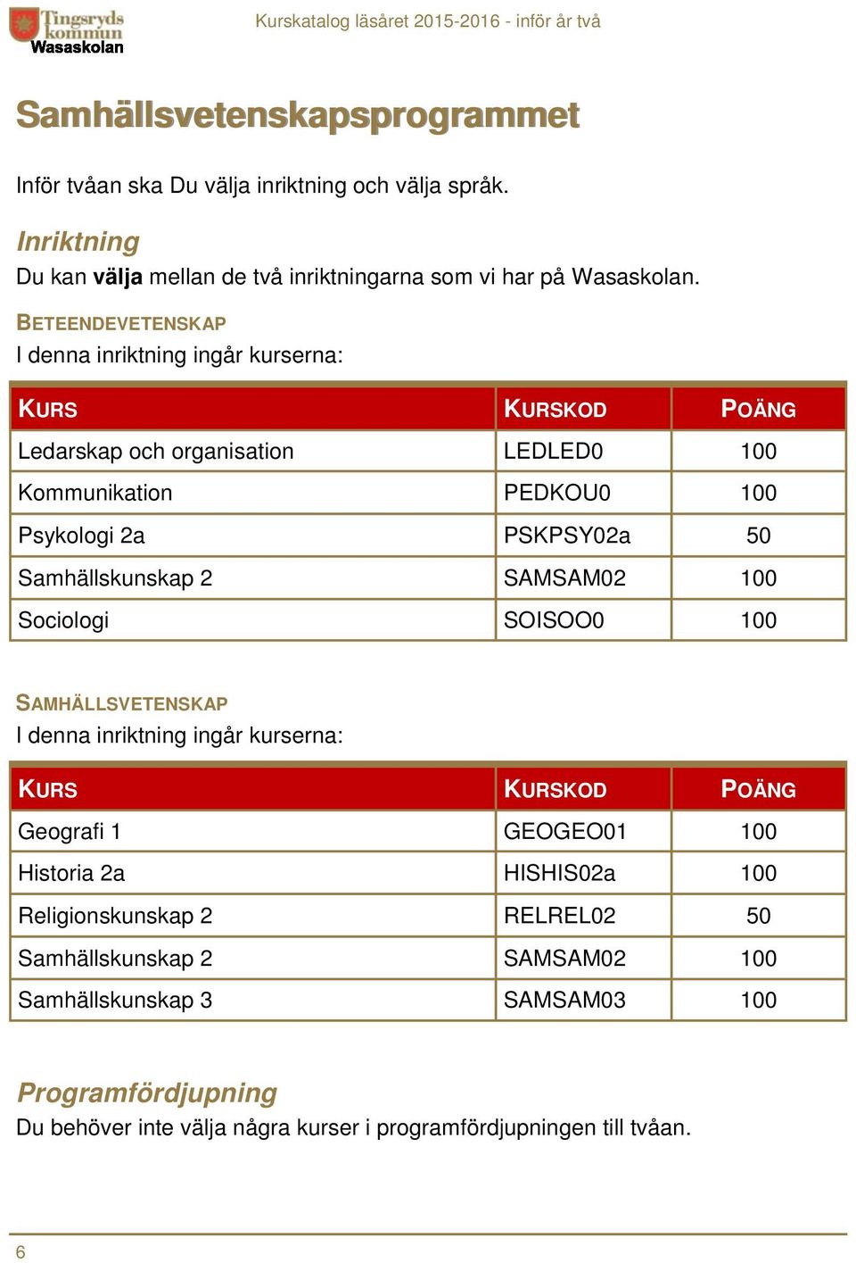 BETEENDEVETENSKAP I denna inriktning ingår kurserna: Ledarskap och organisation LEDLED0 100 Kommunikation PEDKOU0 100 Psykologi 2a PSKPSY02a 50 Samhällskunskap 2 SAMSAM02