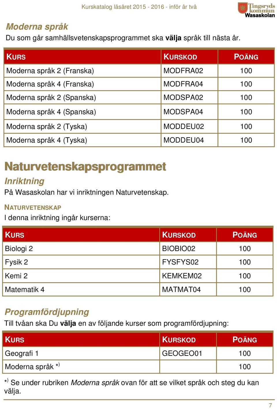 Moderna språk 4 (Tyska) MODDEU04 100 Naturvetenskapsprogrammet Inriktning På Wasaskolan har vi inriktningen Naturvetenskap.