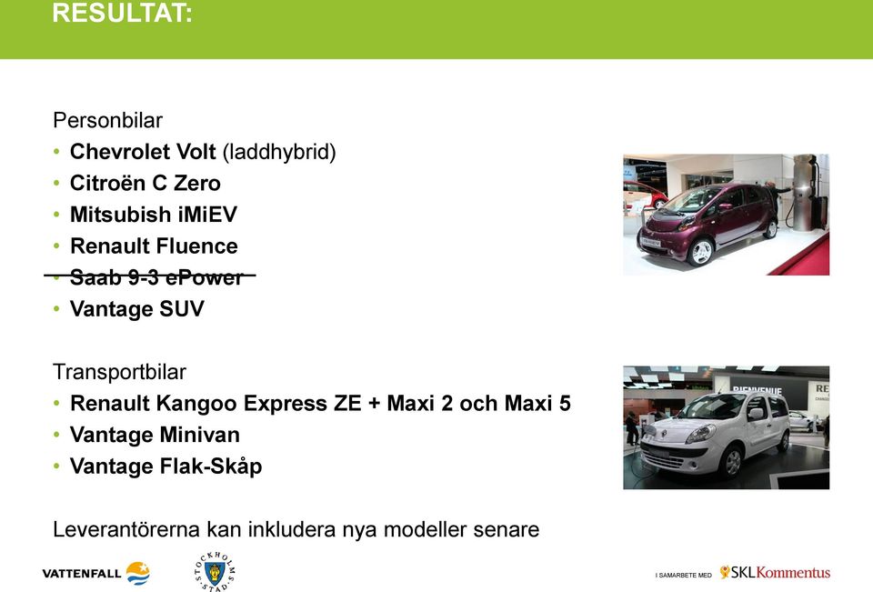 Transportbilar Renault Kangoo Express ZE + Maxi 2 och Maxi 5