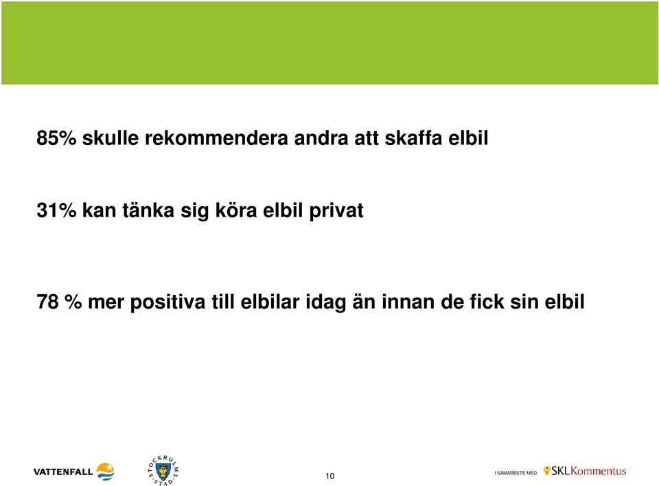 elbil privat 78 % mer positiva till