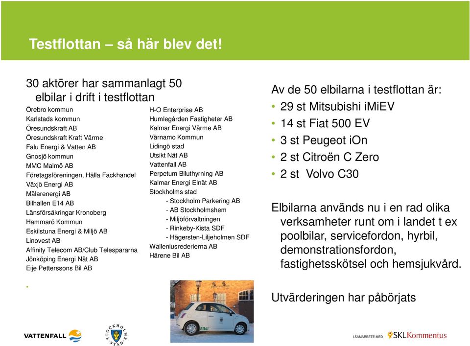 Företagsföreningen, Hälla Fackhandel Växjö Energi AB Mälarenergi AB Bilhallen E14 AB Länsförsäkringar Kronoberg Hammarö Kommun Eskilstuna Energi & Miljö AB Linovest AB Affinity Telecom AB/Club