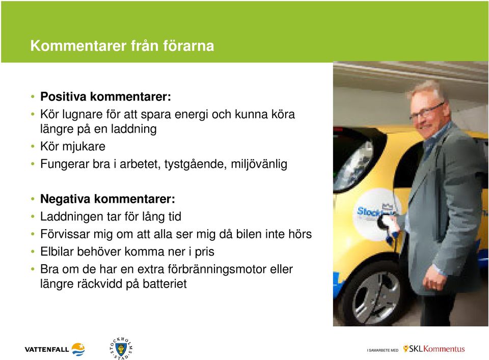 kommentarer: Laddningen tar för lång tid Förvissar mig om att alla ser mig då bilen inte hörs