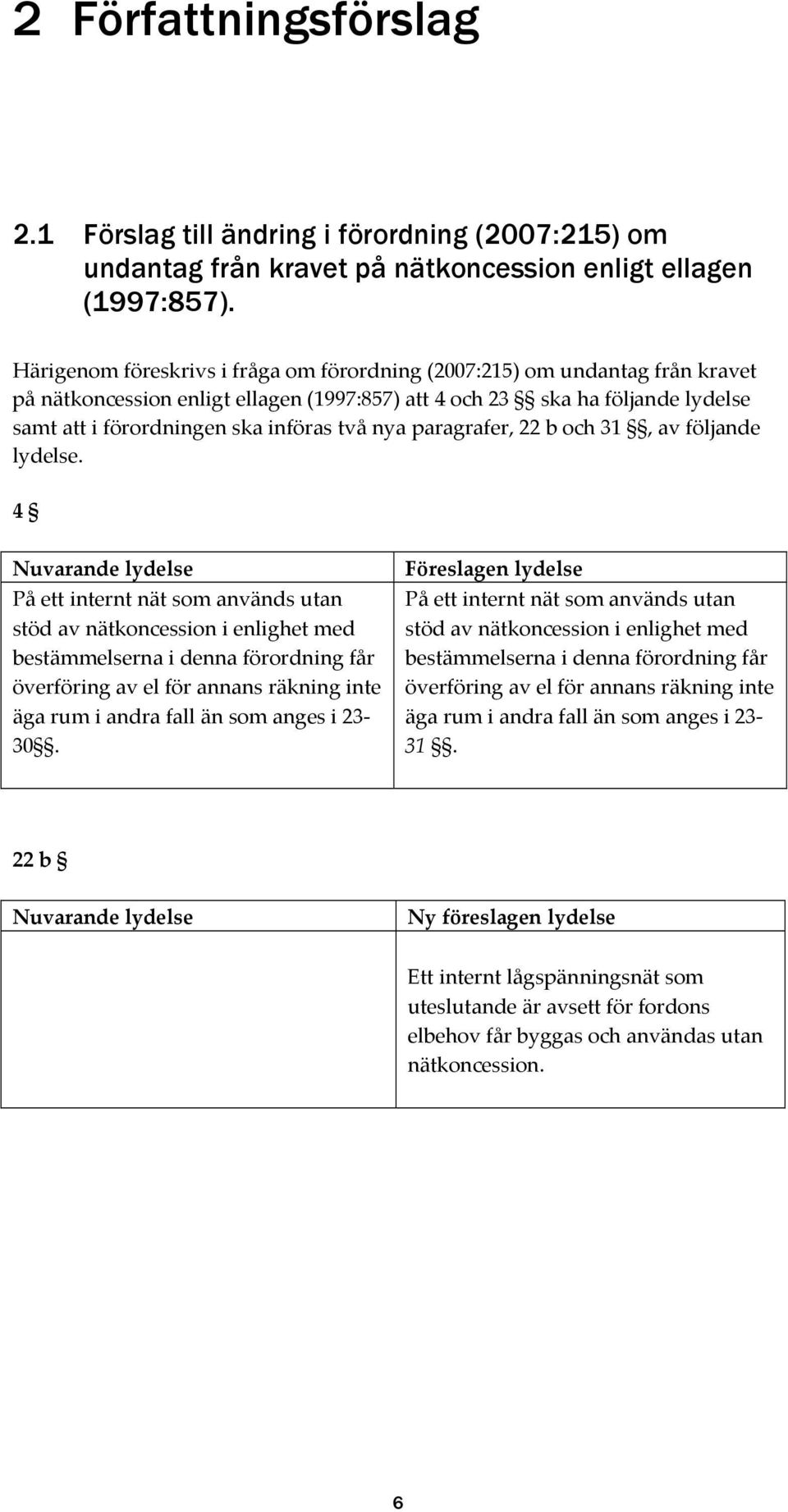 nya paragrafer, 22 b och 31, av följande lydelse.