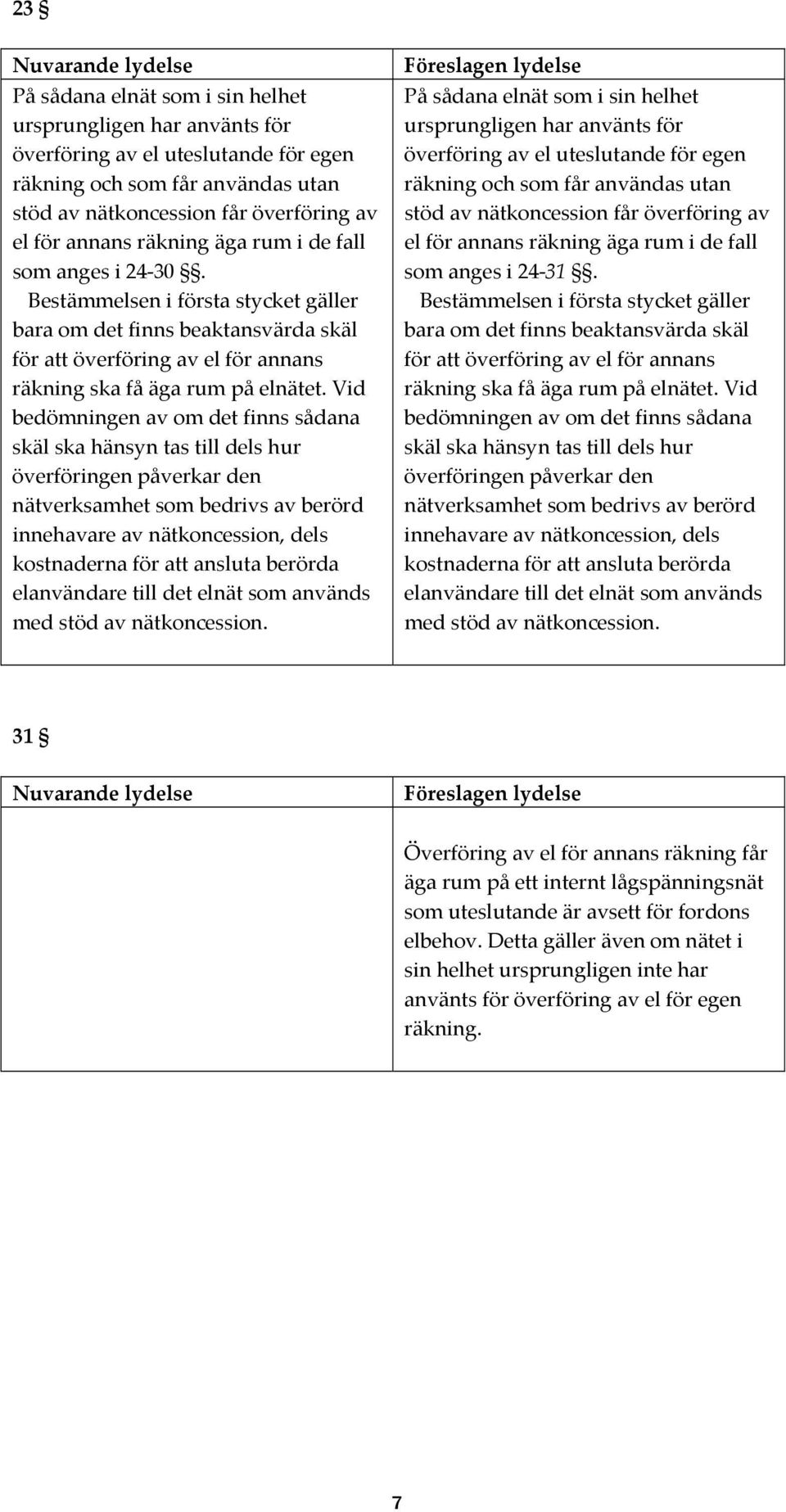 Vid bedömningen av om det finns sådana skäl ska hänsyn tas till dels hur överföringen påverkar den nätverksamhet som bedrivs av berörd innehavare av nätkoncession, dels kostnaderna för att ansluta