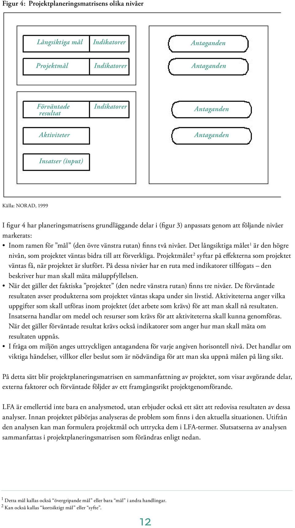 nivåer. Det långsiktiga målet 1 är den högre nivån, som projektet väntas bidra till att förverkliga. Projektmålet 2 syftar på effekterna som projektet väntas få, när projektet är slutfört.