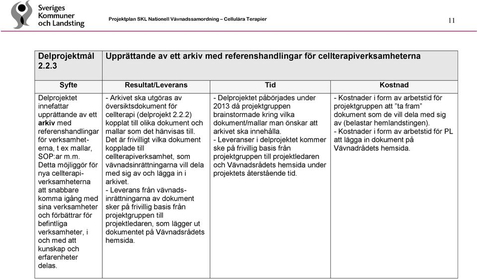 verksamheterna, t ex mallar, SOP:ar m.m. Detta möjliggör för nya cellterapiverksamheterna att snabbare komma igång med sina verksamheter och förbättrar för befintliga verksamheter, i och med att kunskap och erfarenheter delas.