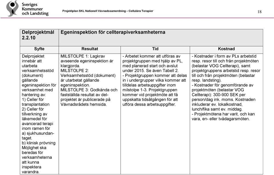 Celler för transplantation 2) Celler för tillverkning av läkemedel för avancerad terapi inom ramen för a) sjukhusundantaget.