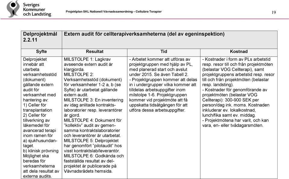 hantering av: 1) Celler för transplantation 2) Celler för tillverkning av läkemedel för avancerad terapi inom ramen för a) sjukhusundantaget.