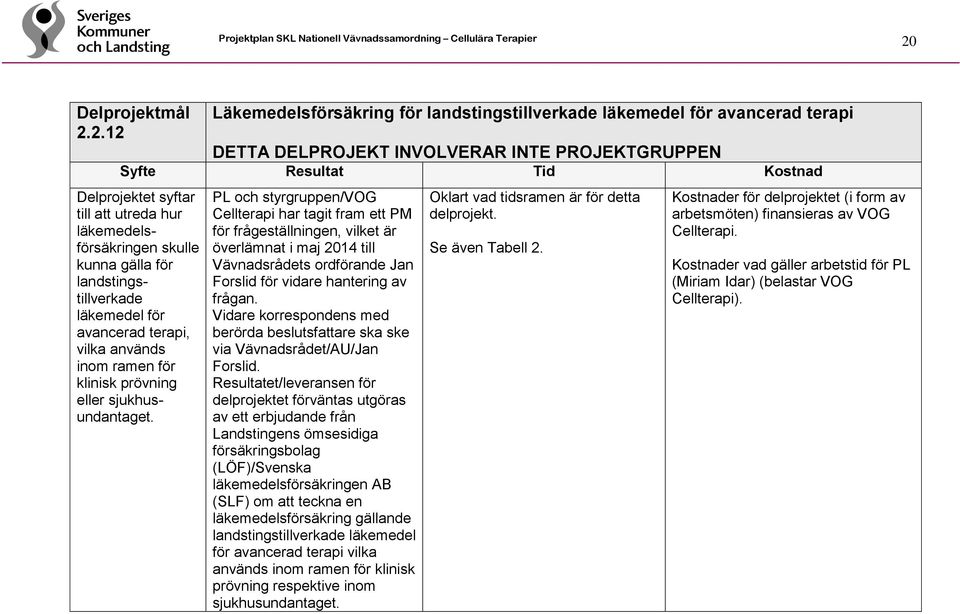 PL och styrgruppen/vog Cellterapi har tagit fram ett PM för frågeställningen, vilket är överlämnat i maj 2014 till Vävnadsrådets ordförande Jan Forslid för vidare hantering av frågan.