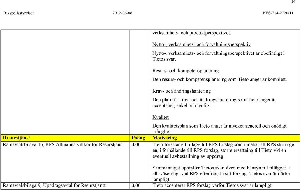 Krav- och ändringshantering Den plan för krav- och ändringshantering som Tieto anger är acceptabel, enkel och tydlig.