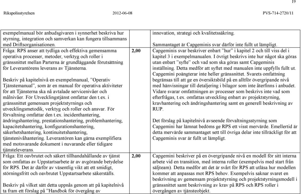 Tjänsterna. Beskriv på kapitelnivå en exempelmanual, Operativ Tjänstemanual, som är en manual för operativa aktiviteter för att Tjänsterna ska nå avtalade servicenivåer och målnivåer.