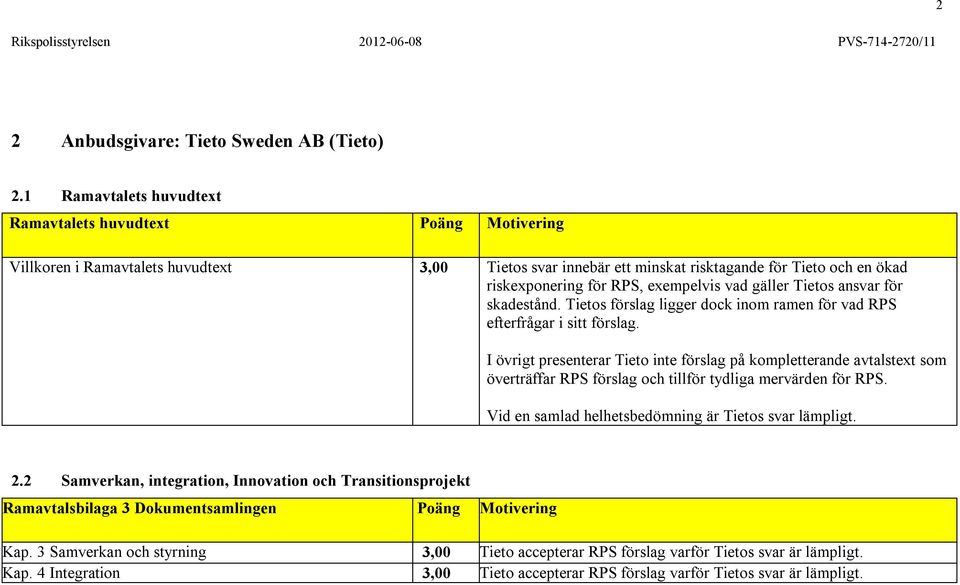 exempelvis vad gäller Tietos ansvar för skadestånd. Tietos förslag ligger dock inom ramen för vad RPS efterfrågar i sitt förslag.