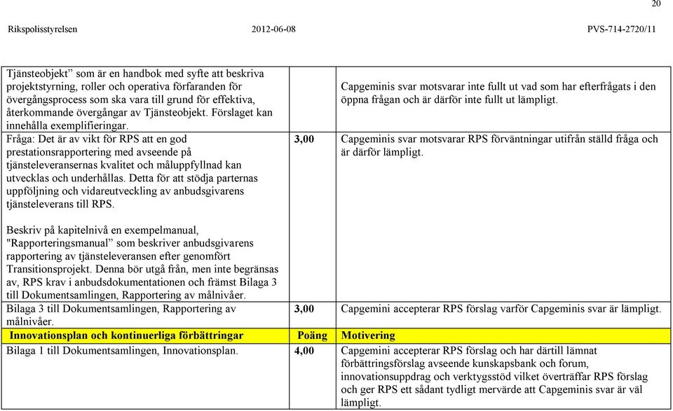 Fråga: Det är av vikt för RPS att en god prestationsrapportering med avseende på tjänsteleveransernas kvalitet och måluppfyllnad kan utvecklas och underhållas.