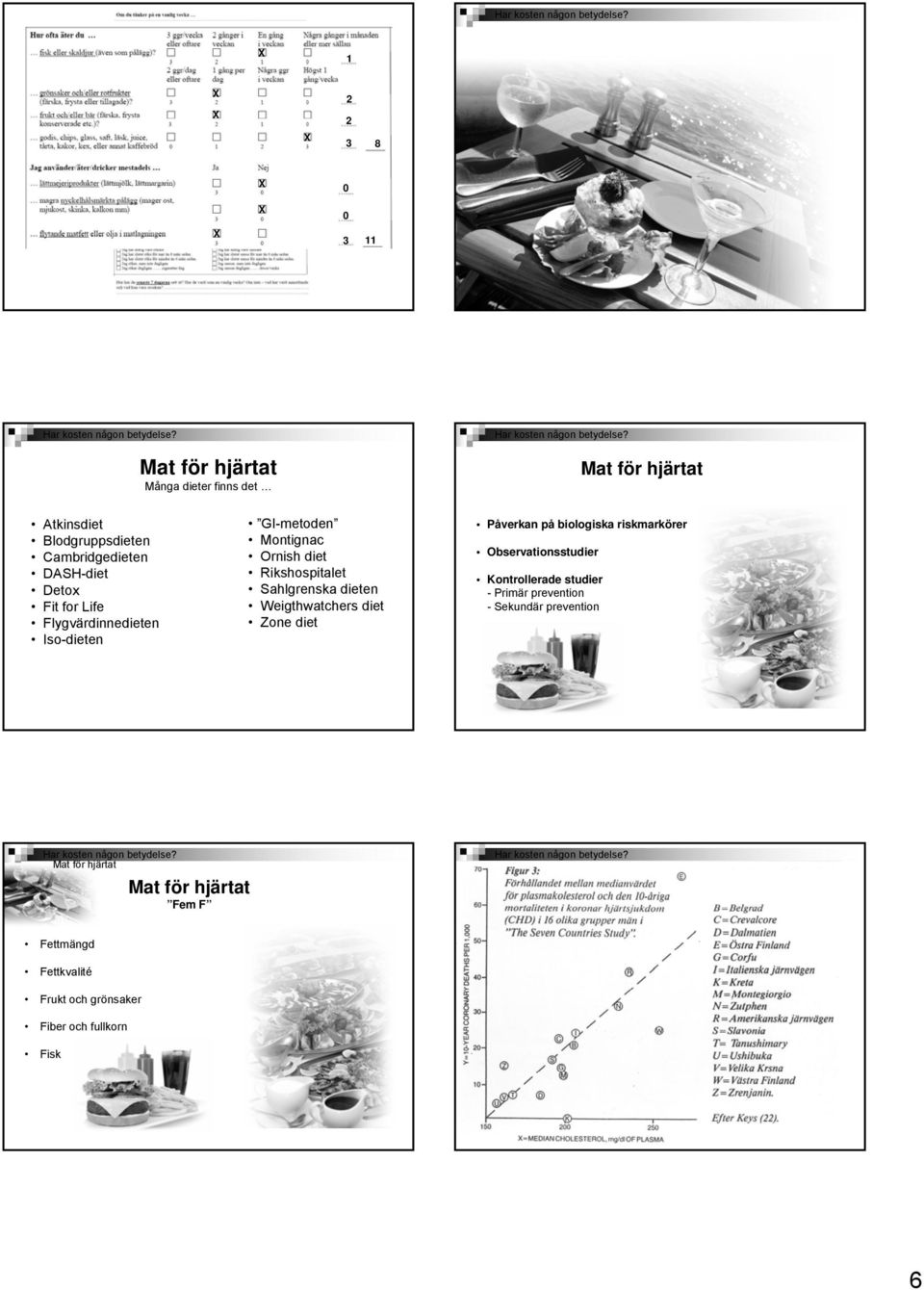 Weigthwatchers diet Zone diet Påverkan på biologiska riskmarkörer Observationsstudier Kontrollerade studier