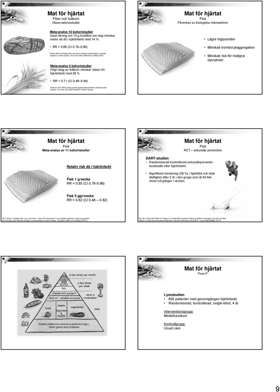Meta-analys 5 kohortstudier Högt intag av fullkorn minskar risken för hjärtinfarkt med 9 % Fisk Påverkan av biologiska riskmarkörer Lägre triglycerider Minskad trombocytaggregation Minskad risk för