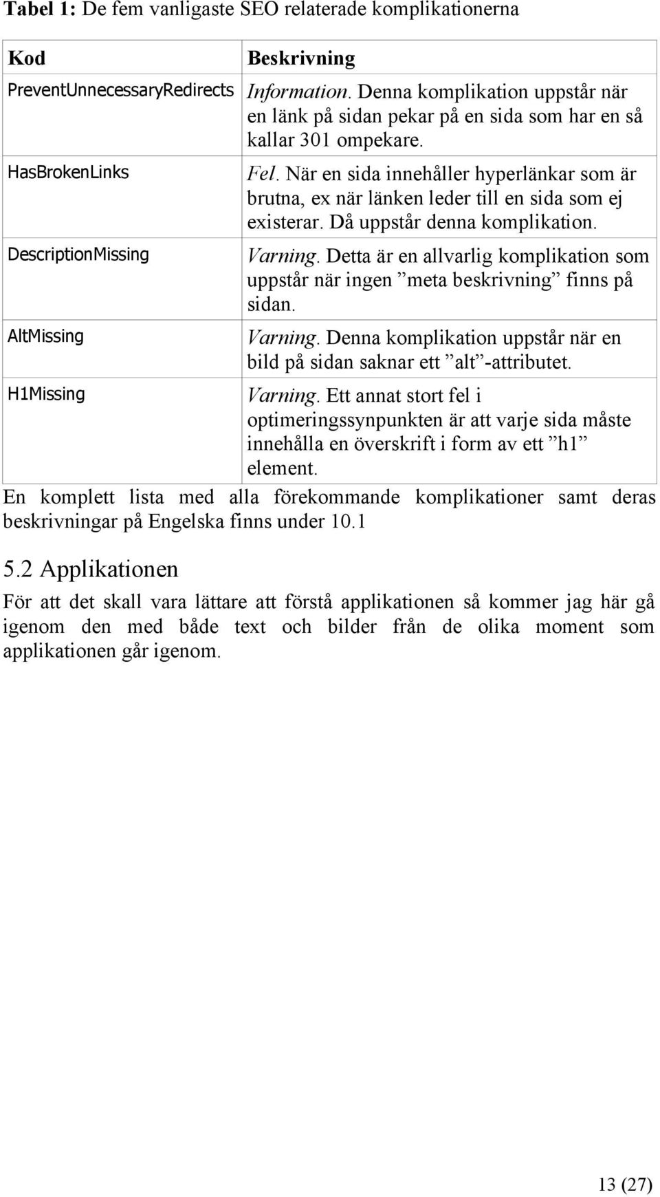 När en sida innehåller hyperlänkar som är brutna, ex när länken leder till en sida som ej existerar. Då uppstår denna komplikation. Varning.