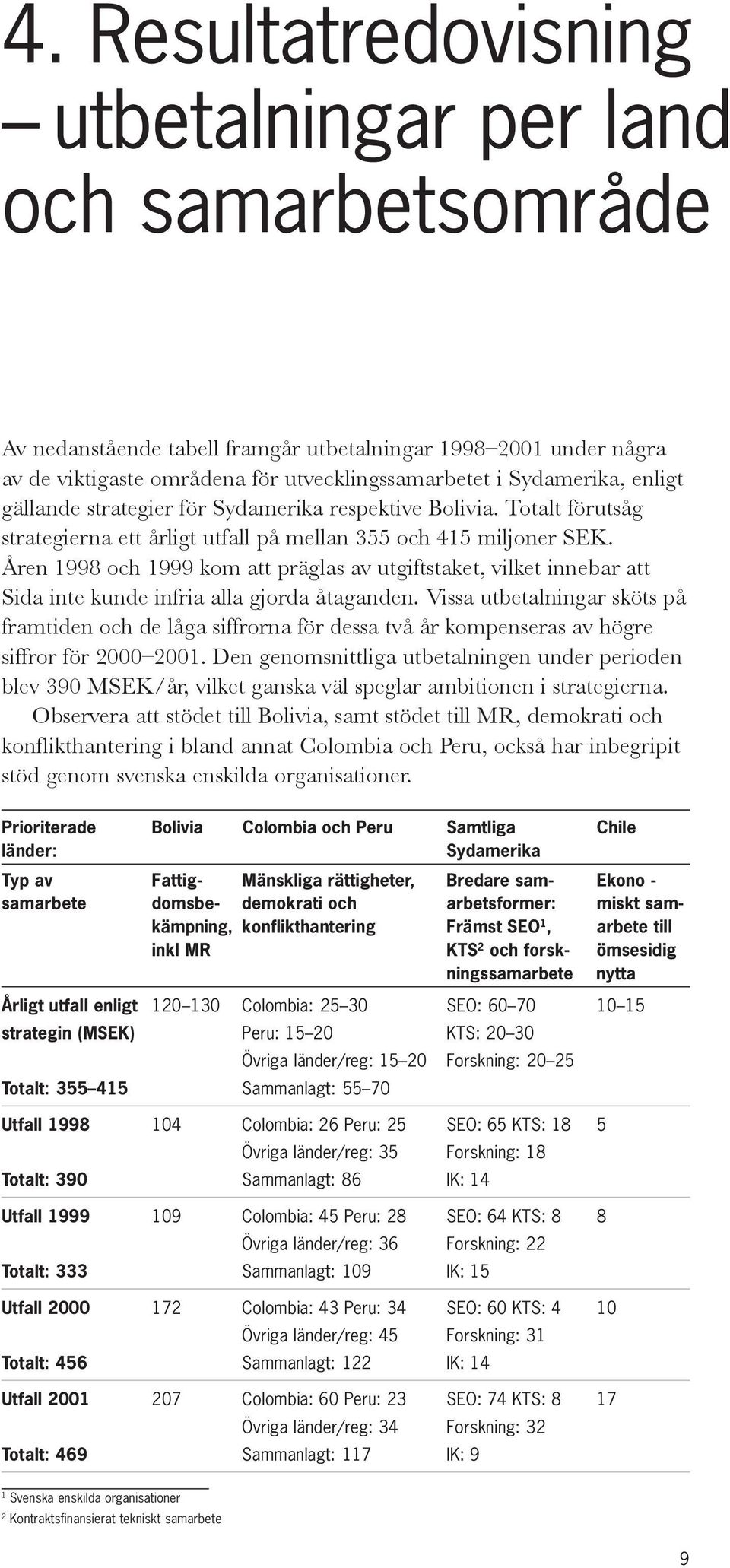 Åren 1998 och 1999 kom att präglas av utgiftstaket, vilket innebar att Sida inte kunde infria alla gjorda åtaganden.