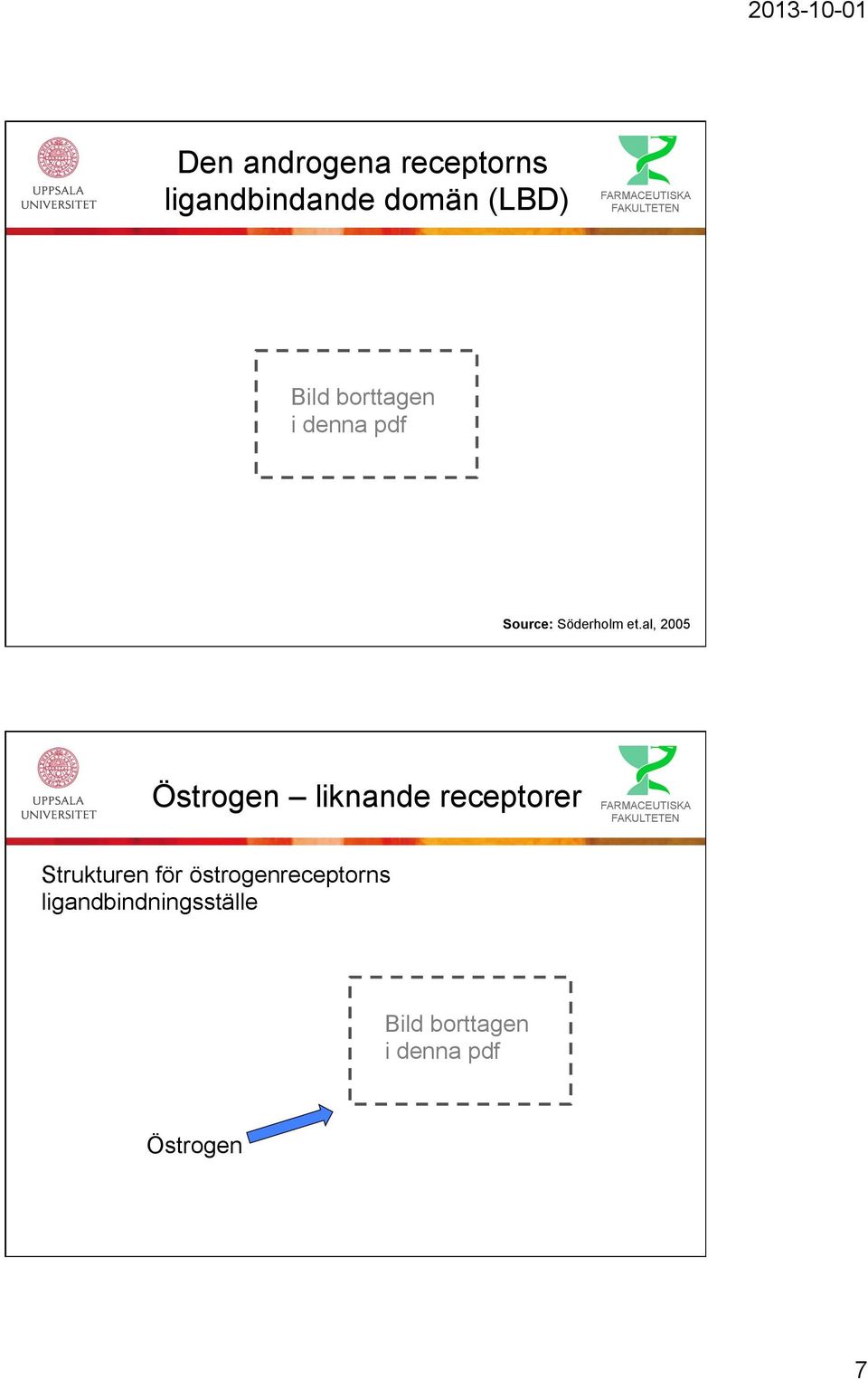 al, 2005 Östrogen liknande receptorer