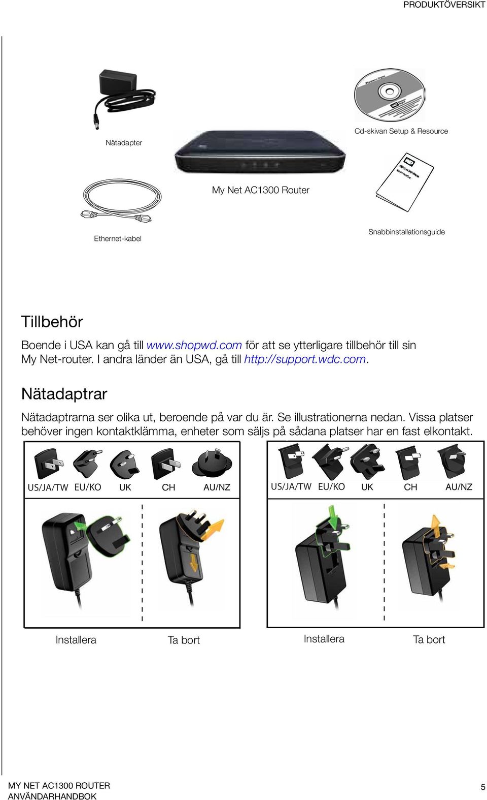 wdc.com. Nätadaptrar Nätadaptrarna ser olika ut, beroende på var du är. Se illustrationerna nedan.