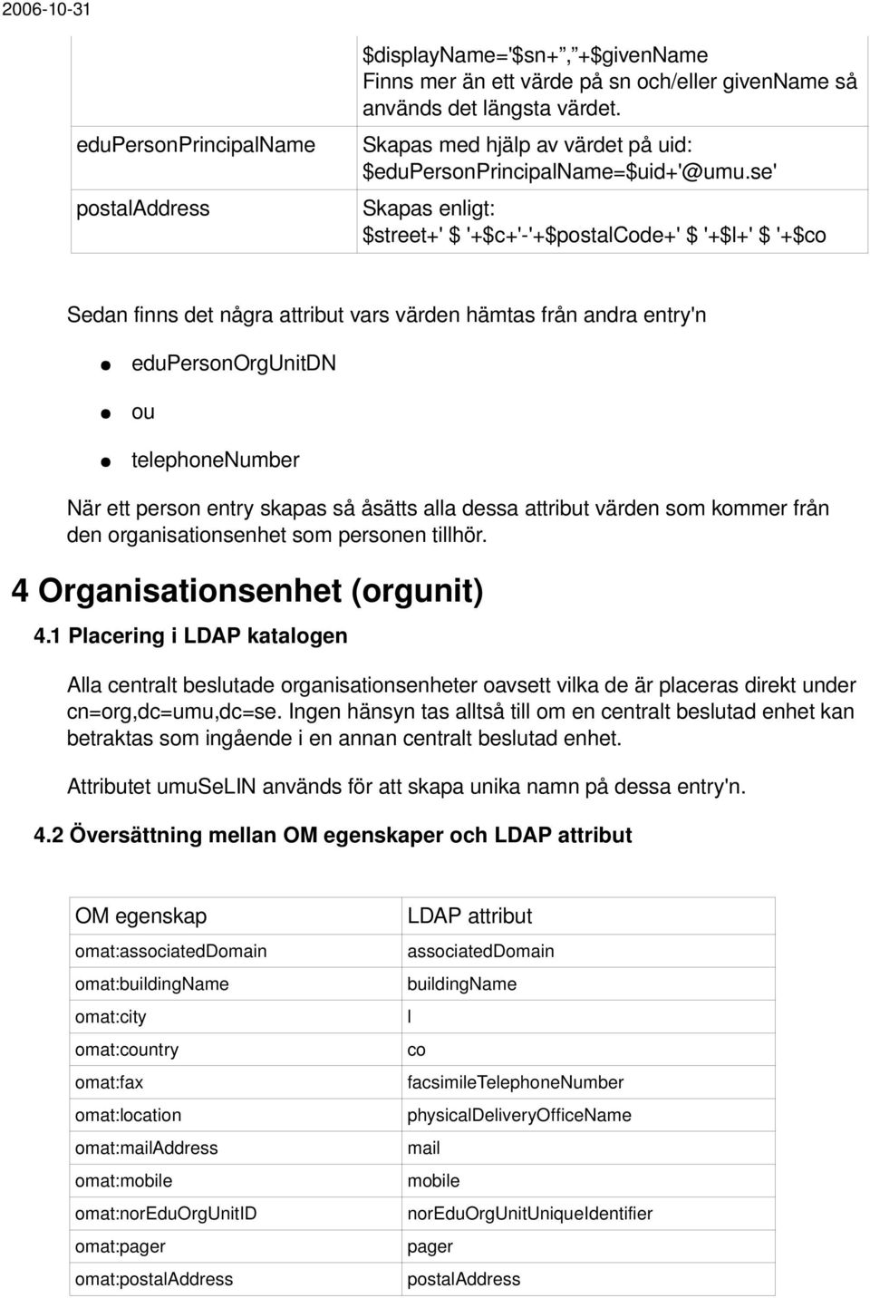 se' Skapas enligt: $street+' $ '+$c+' '+$postalcode+' $ '+$l+' $ '+$co Sedan finns det några attribut vars värden hämtas från andra entry'n edupersonorgunitdn ou När ett person entry skapas så åsätts