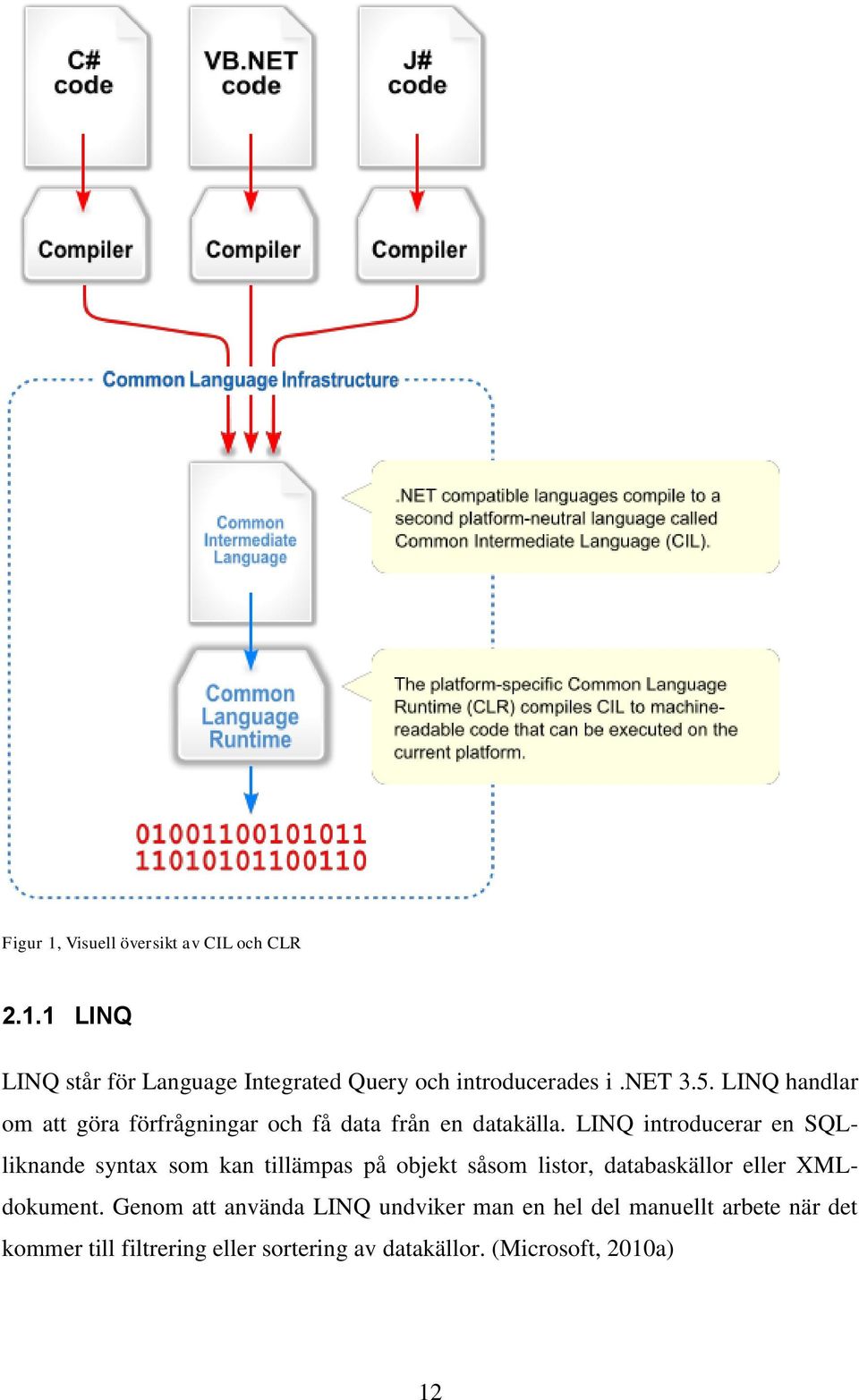 LINQ introducerar en SQLliknande syntax som kan tillämpas på objekt såsom listor, databaskällor eller XMLdokument.