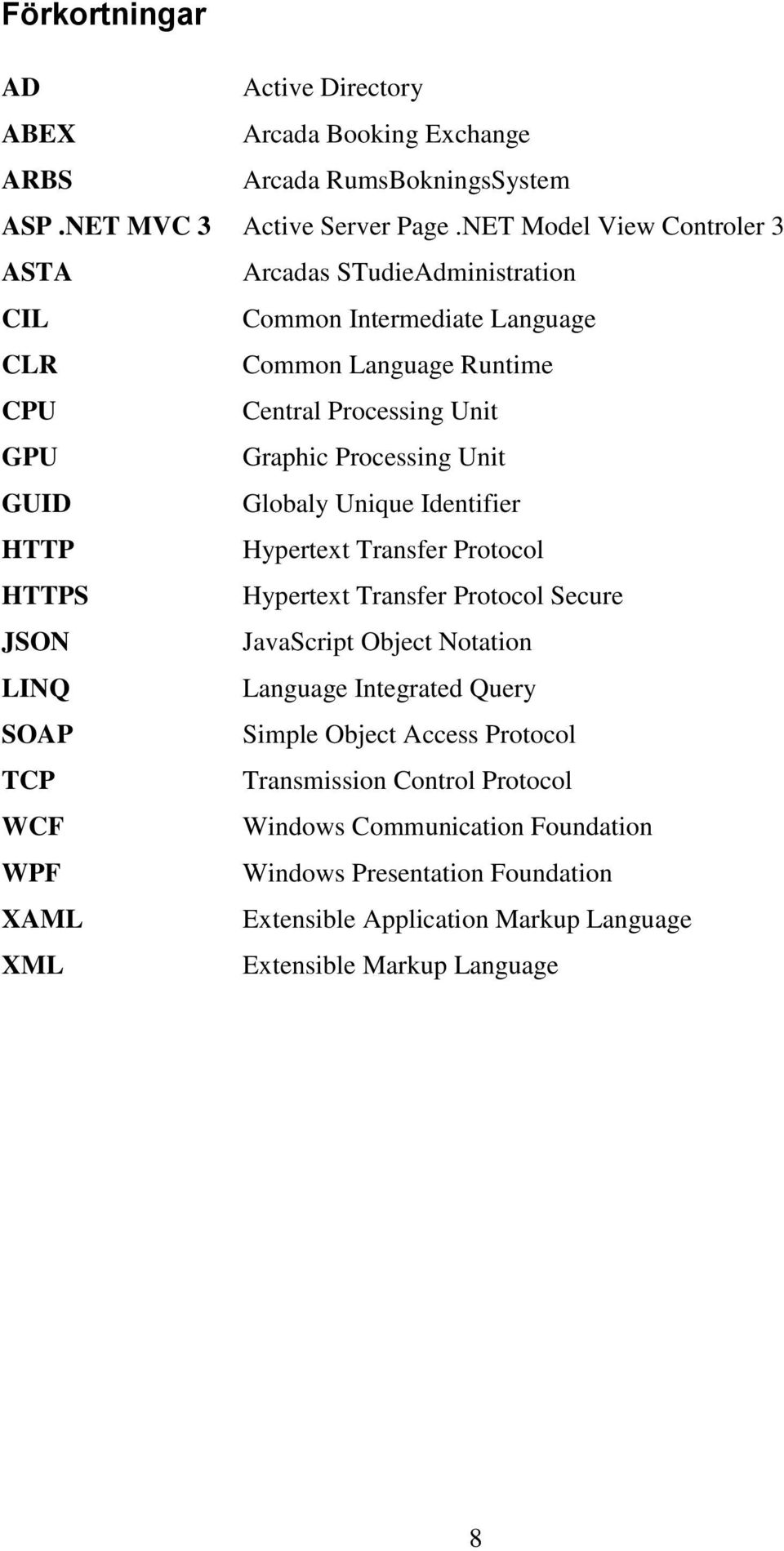 Unit GUID Globaly Unique Identifier HTTP Hypertext Transfer Protocol HTTPS Hypertext Transfer Protocol Secure JSON JavaScript Object Notation LINQ Language Integrated Query