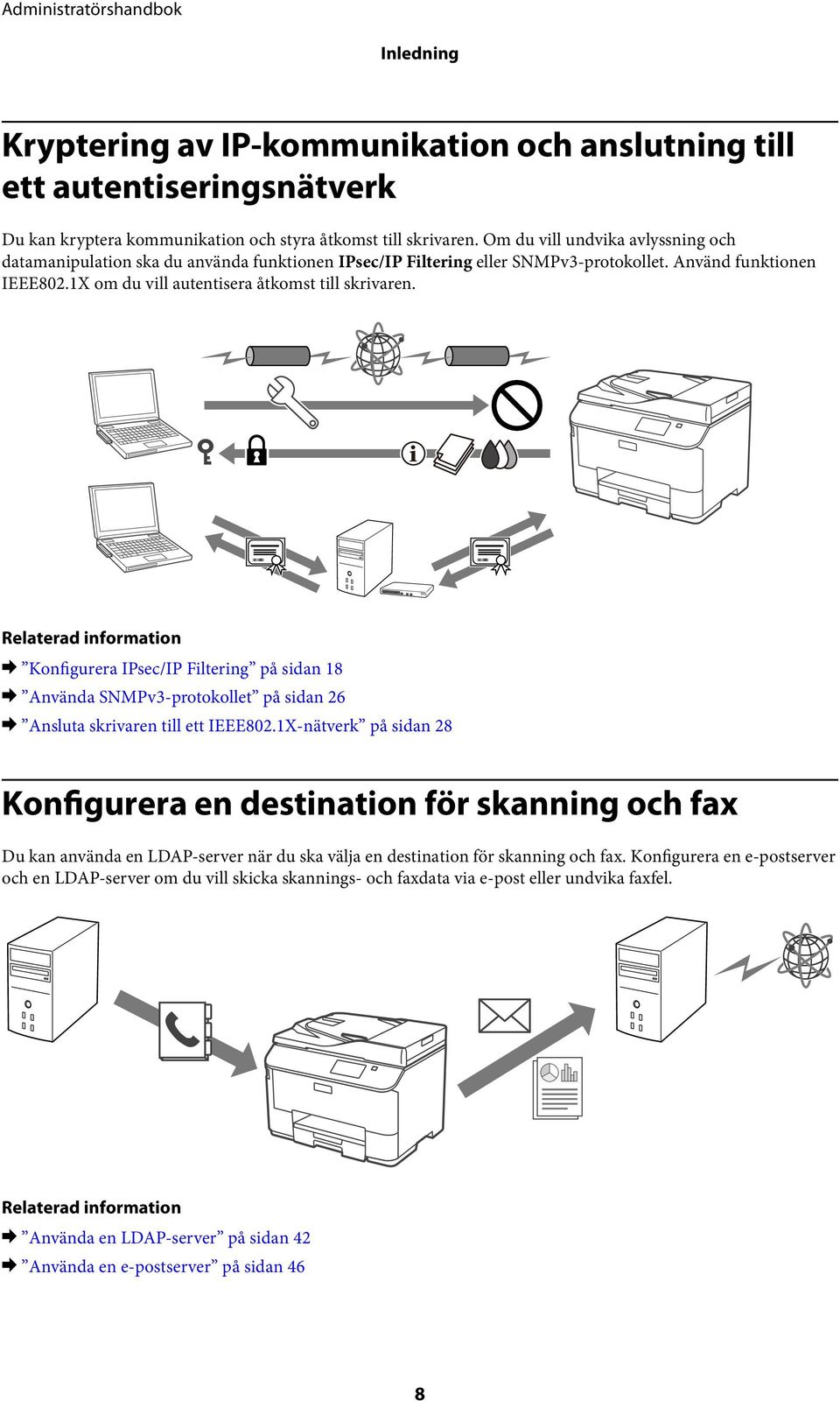 & Konfigurera IPsec/IP Filtering på sidan 18 & Använda SNMPv3-protokollet på sidan 26 & Ansluta skrivaren till ett IEEE802.