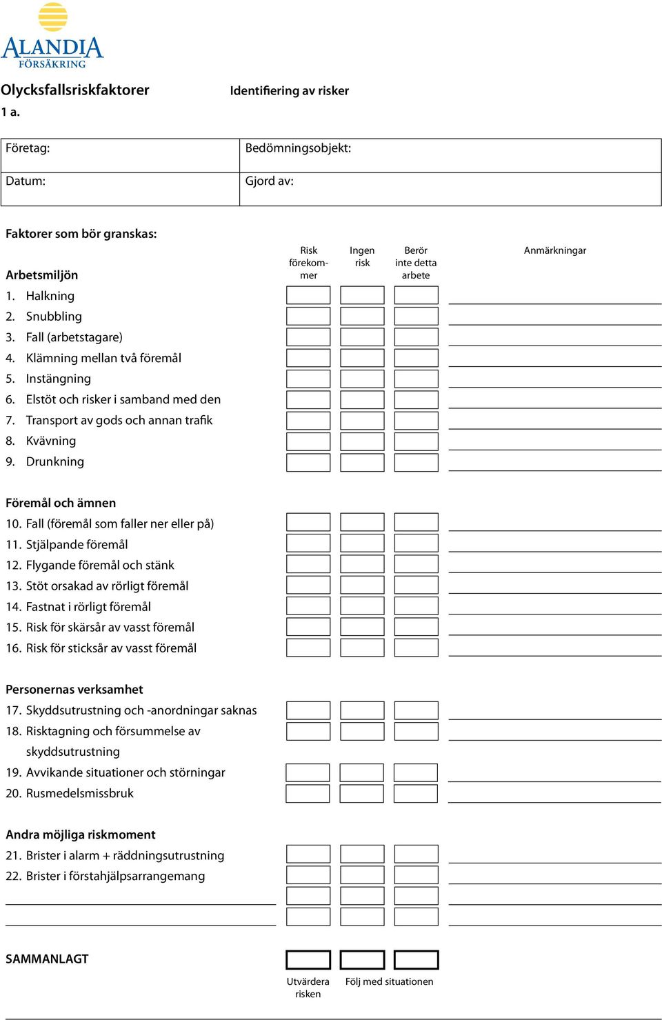 Fall (arbetstagare) 4. Klämning mellan två föremål 5. Instängning 6. Elstöt och risker i samband med den 7. Transport av gods och annan trafik 8. Kvävning 9. Drunkning Föremål och ämnen 10.