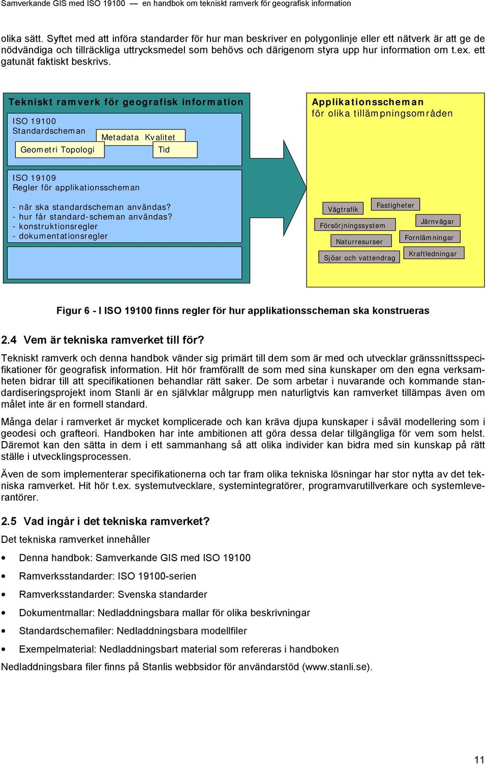 ex. ett gatunät faktiskt beskrivs.