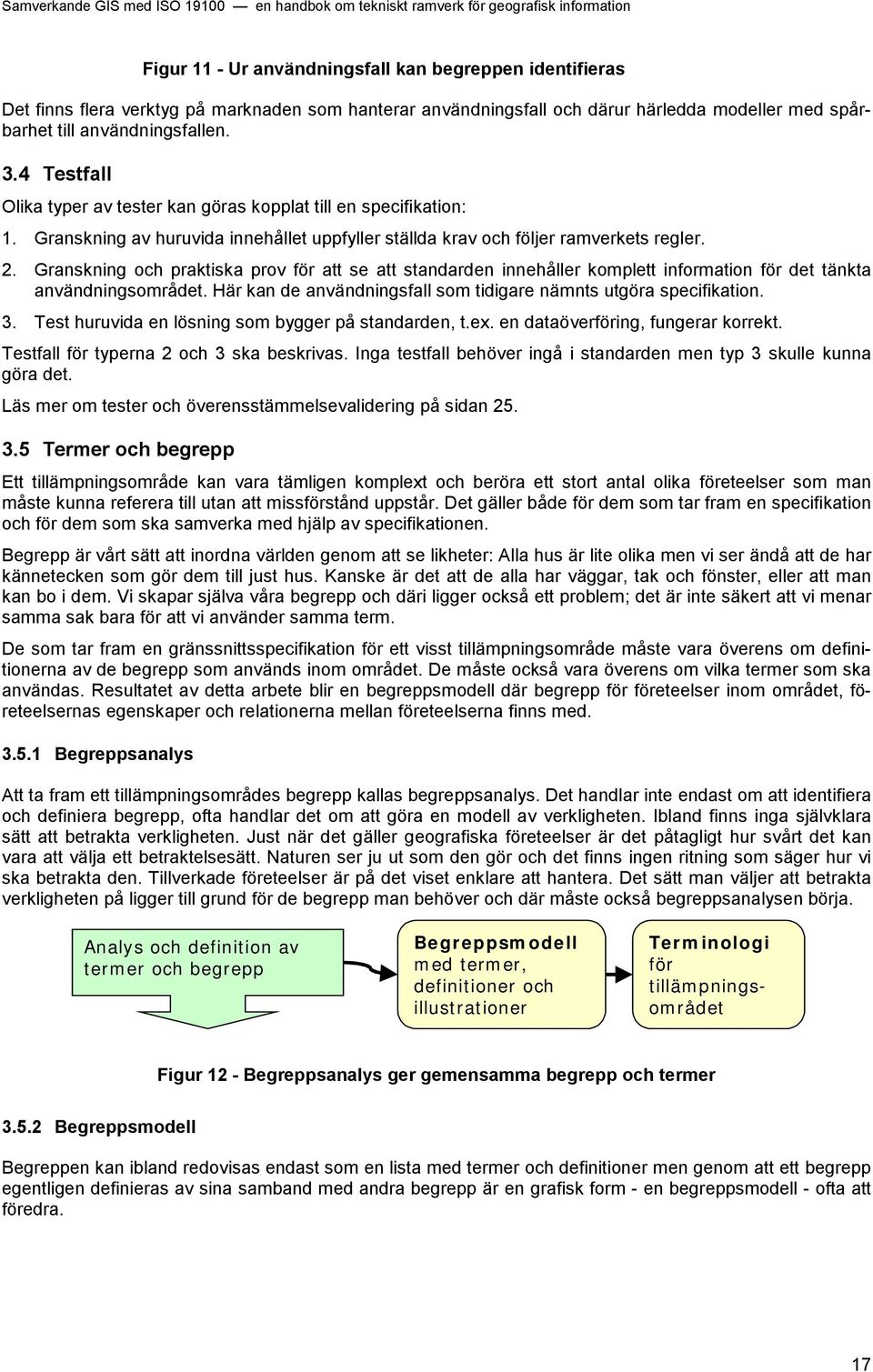 Granskning och praktiska prov för att se att standarden innehåller komplett information för det tänkta användningsområdet. Här kan de användningsfall som tidigare nämnts utgöra specifikation. 3.