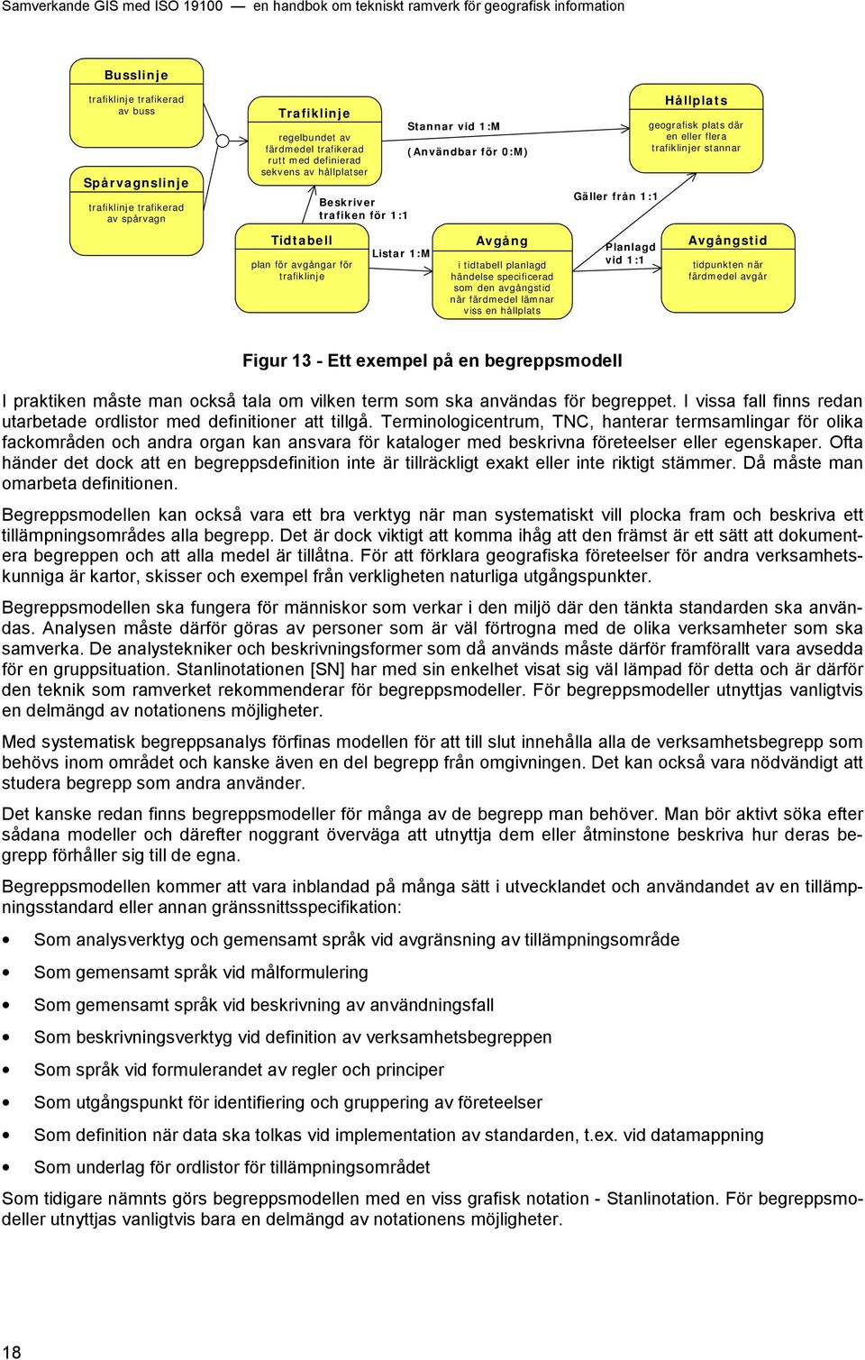 en hållplats Gäller från 1:1 Planlagd vid 1:1 Hållplats geografisk plats där en eller flera trafiklinjer stannar Avgångstid tidpunkten när färdmedel avgår Figur 13 - Ett exempel på en begreppsmodell