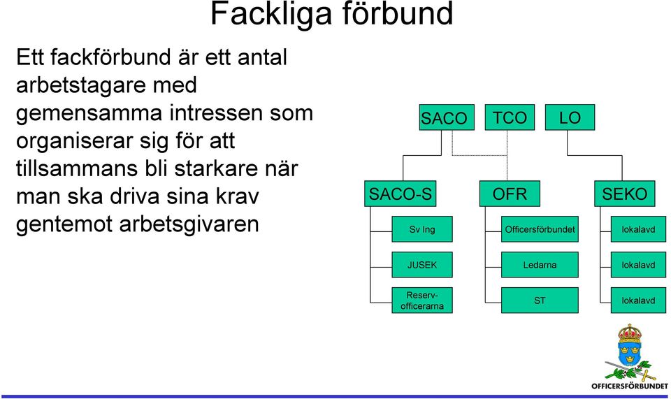 krav gentemot arbetsgivaren Fackliga förbund SACO TCO LO SACO-S OFR SEKO Sv