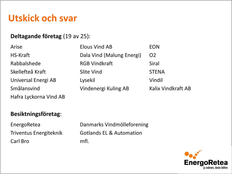 Lysekil Vindil Smålansvind Vindenergi i Kuling AB Kli Kalix Vindkraft AB Hafra Lyckorna Vind AB