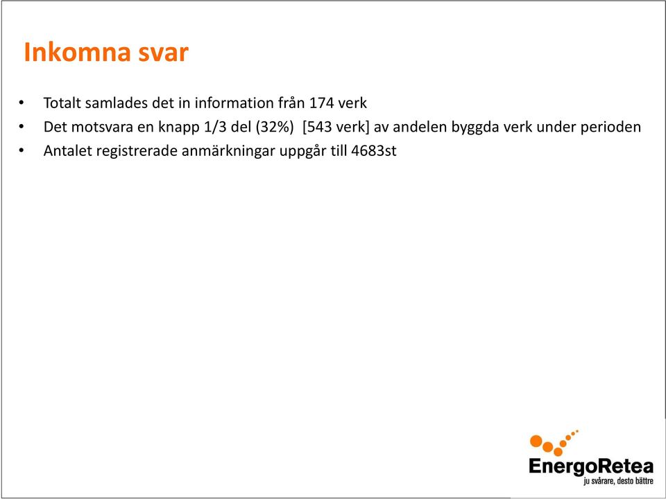 [543 verk] av andelen byggda verk under perioden