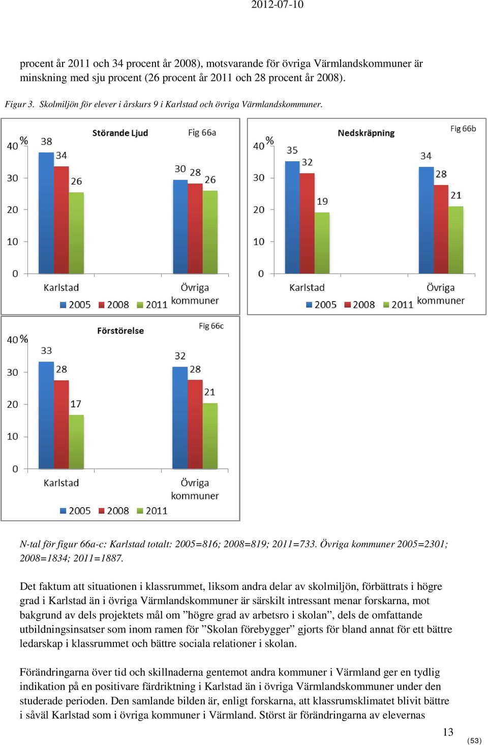 Det faktum att situationen i klassrummet, liksom andra delar av skolmiljön, förbättrats i högre grad i Karlstad än i övriga Värmlandskommuner är särskilt intressant menar forskarna, mot bakgrund av