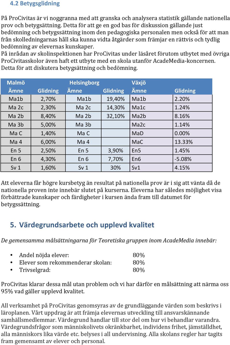 främjar en rättvis och tydlig bedömning av elevernas kunskaper.