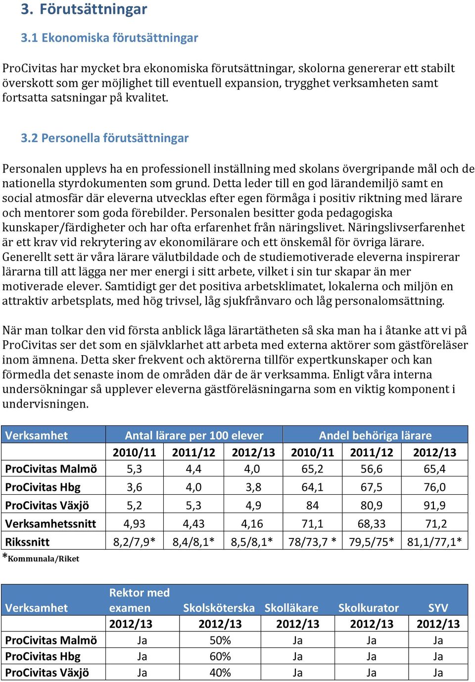 fortsatta satsningar på kvalitet. 3.2 Personella förutsättningar Personalen upplevs ha en professionell inställning med skolans övergripande mål och de nationella styrdokumenten som grund.