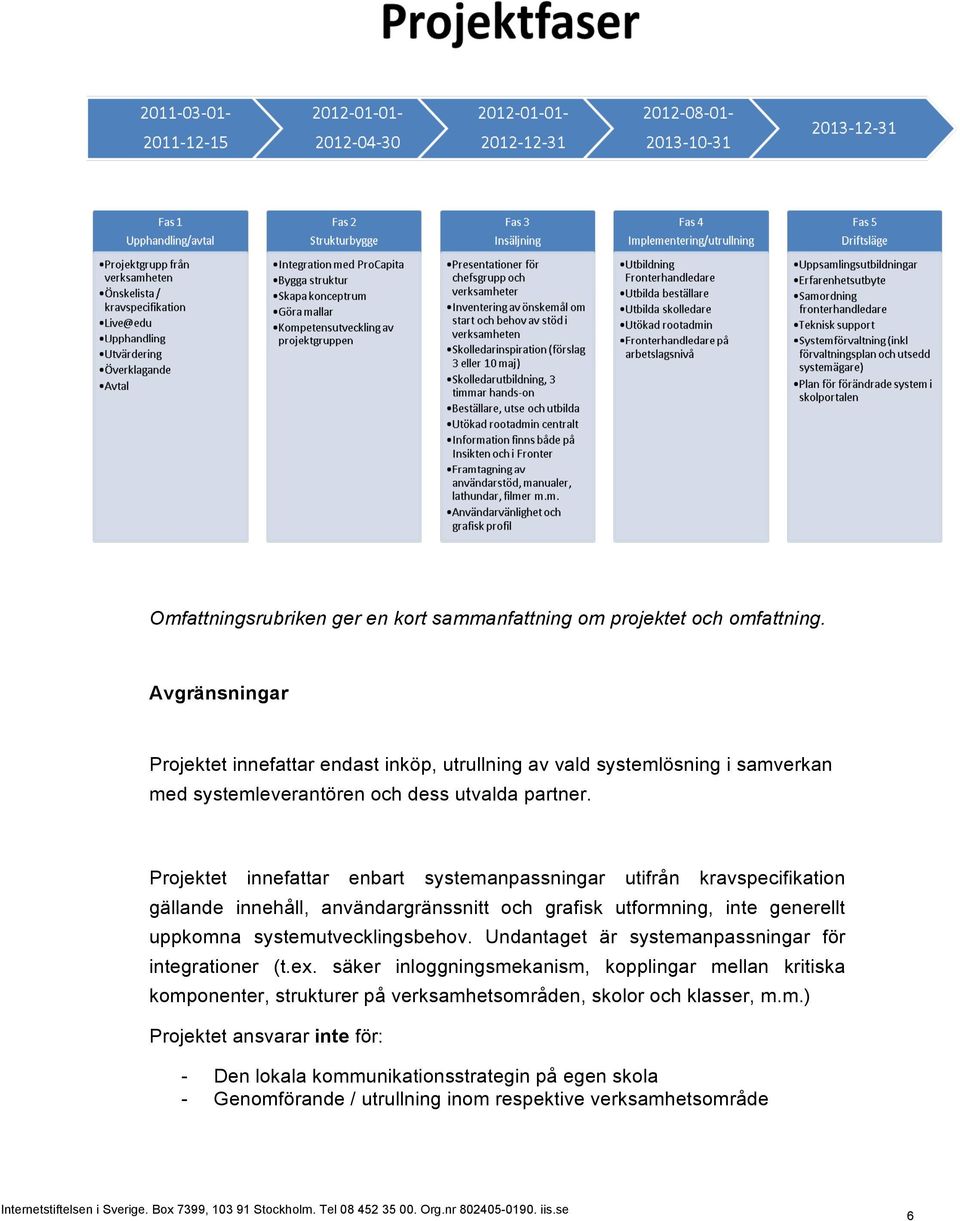 Projektet innefattar enbart systemanpassningar utifrån kravspecifikation gällande innehåll, användargränssnitt och grafisk utformning, inte generellt uppkomna systemutvecklingsbehov.