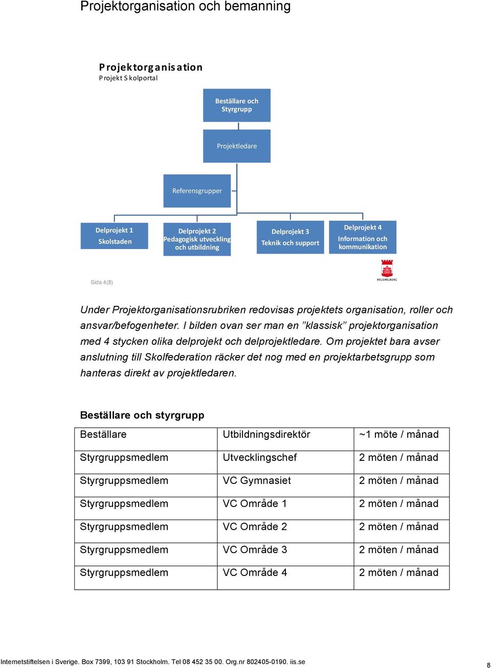 och ansvar/befogenheter. I bilden ovan ser man en klassisk projektorganisation med 4 stycken olika delprojekt och delprojektledare.