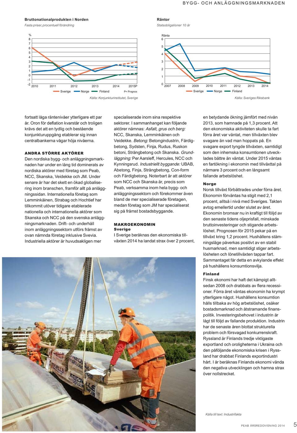 ytterligare ett par år. Oron för deflation kvarstår och troligen krävs det att en tydlig och bestående konjunkturuppgång etablerar sig innan centralbankerna vågar höja nivåerna.