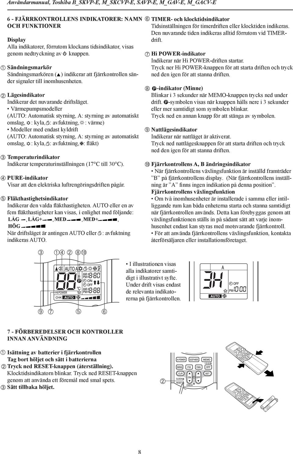 Värmepumpsmodeller (AUTO: Automtisk styrning, A: styrning v utomtiskt omslg, : kyl, : vfuktning, : värme) Modeller med endst kyldrift (AUTO: Automtisk styrning, A: styrning v utomtiskt omslg, : kyl,