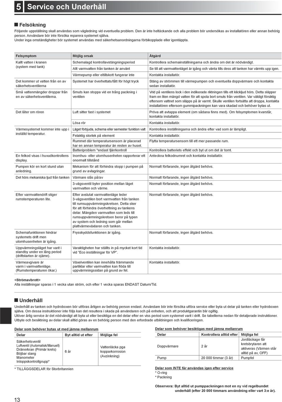 Under inga omständigheter bör systemet användas med säkerhetsanordningarna förbikopplade eller igentäppta.